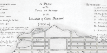 old map of Sydney, Nova Scotia